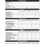 Sample Of Employee Evaluation Template Excel With Employee Evaluation Template Excel Samples