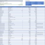 Sample Of Event Budget Template Excel Intended For Event Budget Template Excel Sheet