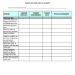 Sample Of Event Management Plan Template Excel Intended For Event Management Plan Template Excel Examples
