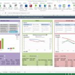 Sample Of Excel 2013 Dashboard Templates With Excel 2013 Dashboard Templates Document