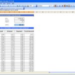 Sample Of Excel Amortization Template With Excel Amortization Template Letter