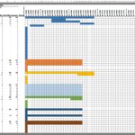 Sample Of Excel Gantt Chart With Conditional Formatting For Excel Gantt Chart With Conditional Formatting Form