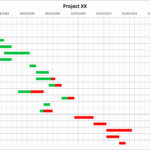 Sample Of Excel Gantt Chart With Conditional Formatting Inside Excel Gantt Chart With Conditional Formatting Download