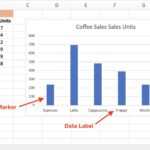 Sample Of Excel Graph Examples Within Excel Graph Examples Download For Free