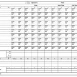 Sample of Excel Scorecard Template for Excel Scorecard Template Samples
