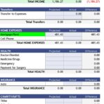 Sample Of Excel Spreadsheet Budget Planner In Excel Spreadsheet Budget Planner Form