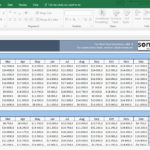 Sample Of Excel Spreadsheet Templates For Tracking Inside Excel Spreadsheet Templates For Tracking Templates