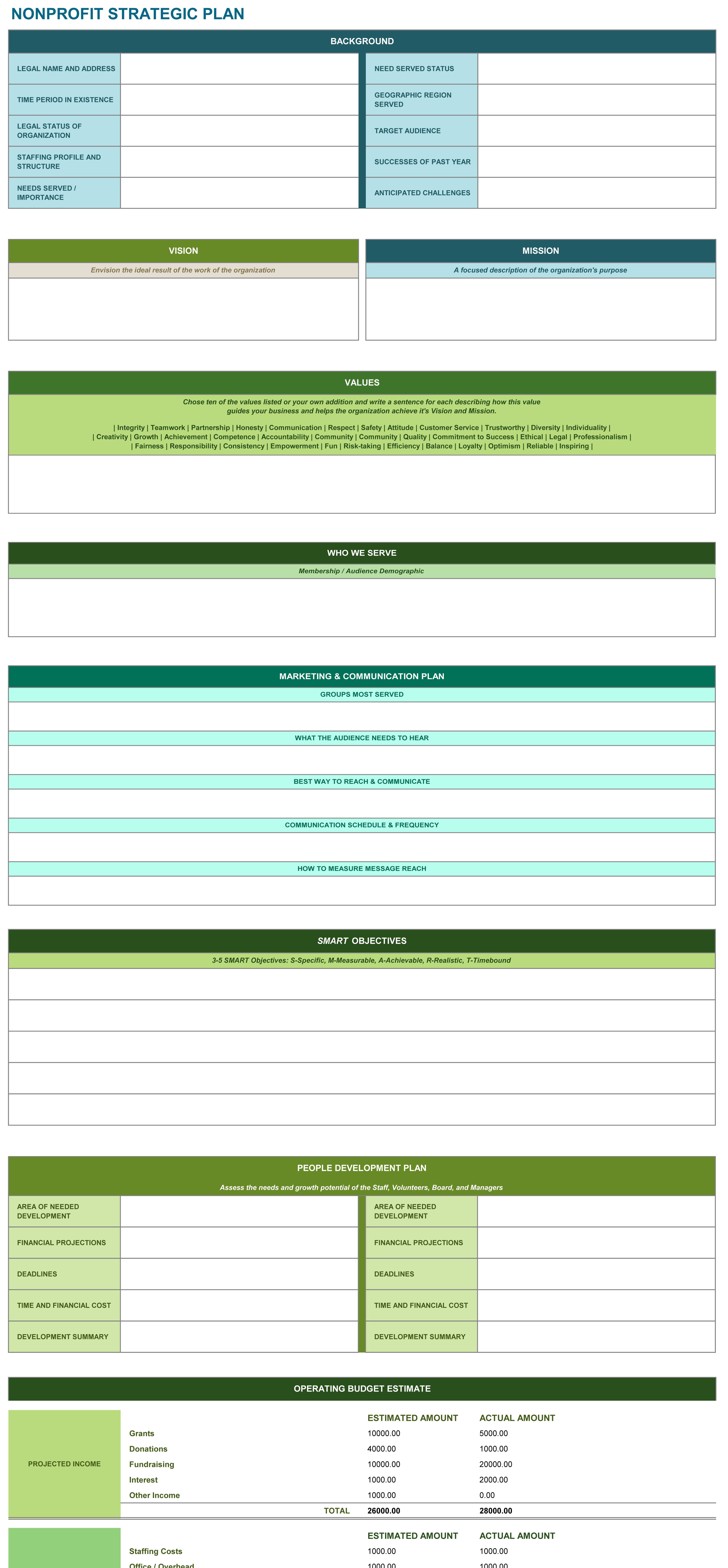Sample Of Excel Templates For Nonprofit Organizations Throughout Excel Templates For Nonprofit Organizations Xls