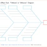 Sample Of Fishbone Diagram Template Excel With Fishbone Diagram Template Excel For Free
