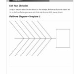 Sample Of Fishbone Diagram Template Excel Within Fishbone Diagram Template Excel Free Download