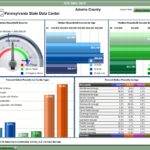 Sample Of Free Excel Sales Dashboard Templates With Free Excel Sales Dashboard Templates For Personal Use