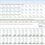 Sample of Fuel Consumption Excel Template with Fuel Consumption Excel Template Templates