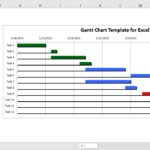 Sample Of Gantt Chart Excel Template Xls With Gantt Chart Excel Template Xls Sample