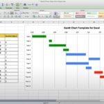 Sample Of Gantt Chart Excel Template Xls Within Gantt Chart Excel Template Xls Letter
