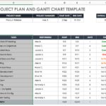 Sample Of Gantt Chart Template For Excel 2010 With Gantt Chart Template For Excel 2010 Sheet