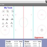Sample Of Hockey Player Stats Excel Template Within Hockey Player Stats Excel Template For Personal Use