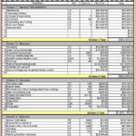 Sample Of Job Costing Excel Template In Job Costing Excel Template In Spreadsheet