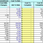 Sample Of Job Costing Format In Excel With Job Costing Format In Excel Xls