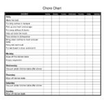 Sample Of Monthly Chore Chart Template Excel Throughout Monthly Chore Chart Template Excel Letter