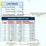 Sample Of Mortgage Calculator Excel Template To Mortgage Calculator Excel Template Template