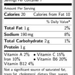 Sample of Nutrition Label Template Excel in Nutrition Label Template Excel xls