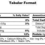 Sample Of Nutrition Label Template Excel In Nutrition Label Template Excel Xls