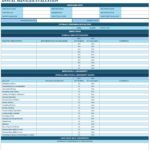 Sample Of Performance Template Excel For Performance Template Excel Download