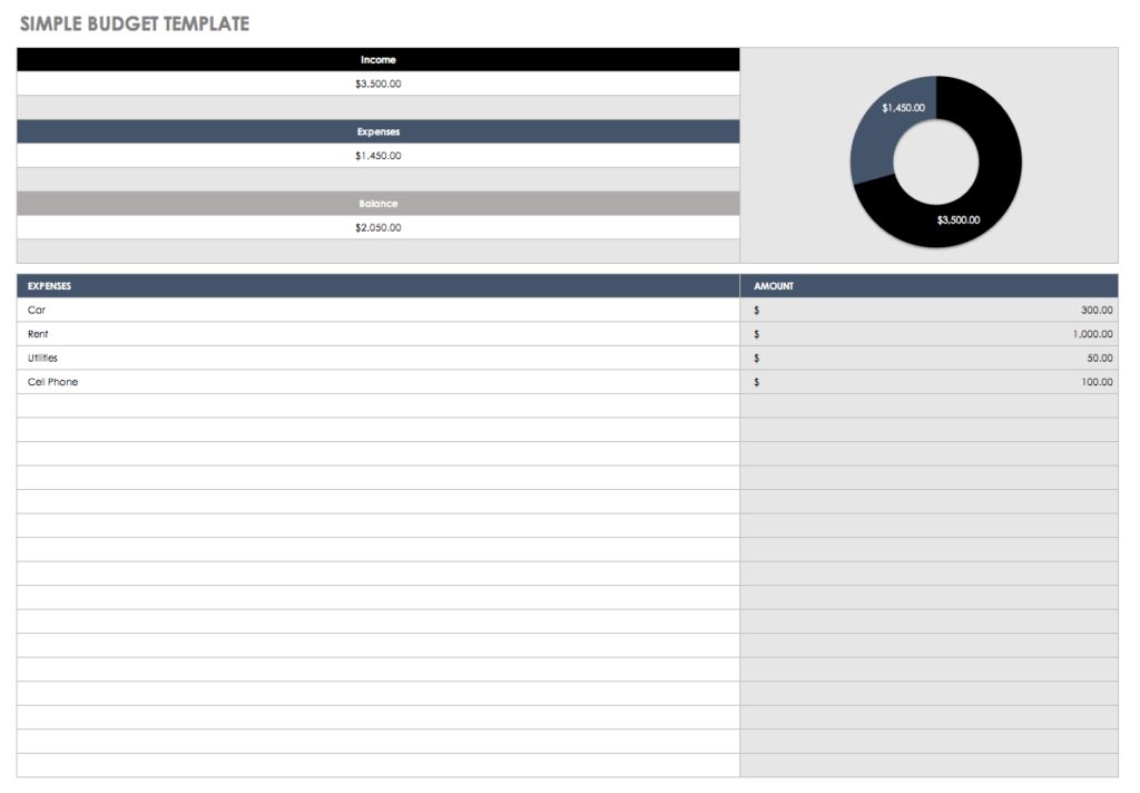 Sample of Prepaid Expense Excel Template to Prepaid Expense Excel ...