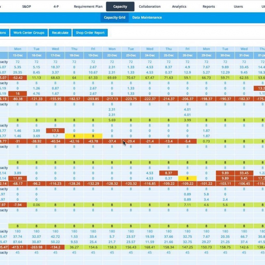 Sample Of Procurement Excel Spreadsheets Inside Procurement Excel Spreadsheets Xlsx