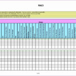 Sample Of Raci Template Excel For Raci Template Excel In Excel