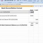 Sample Of Reconciliation Template In Excel With Reconciliation Template In Excel In Workshhet