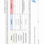 Sample Of Relationship Chart Template Excel Throughout Relationship Chart Template Excel Letter