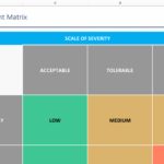 Sample Of Risk Matrix Template Excel With Risk Matrix Template Excel Download For Free