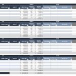 Sample Of Sales Forecast Excel Template Inside Sales Forecast Excel Template In Workshhet