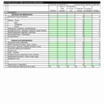 Sample Of Sample Church Budget Spreadsheet In Sample Church Budget Spreadsheet Download