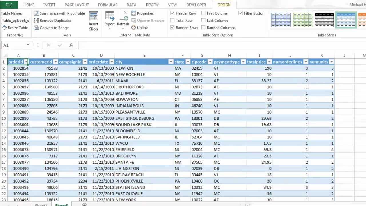 Sample Of Sample Excel Data For Analysis For Sample Excel Data For Analysis Printable