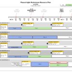 Sample Of Scrum Excel Template And Scrum Excel Template Samples