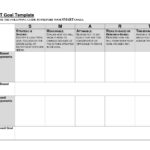 Sample Of Smart Goals Template Excel Intended For Smart Goals Template Excel Example