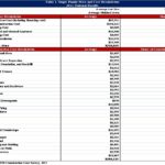 Sample Of Spreadsheet For Building A House To Spreadsheet For Building A House Xlsx