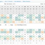 Sample Of Stableford Golf Scoring Spreadsheet To Stableford Golf Scoring Spreadsheet For Personal Use