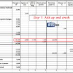 Sample Of Statement Of Cash Flows Indirect Method Template Excel With Statement Of Cash Flows Indirect Method Template Excel Download
