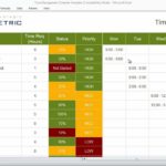 Sample Of Time Management Template Excel Throughout Time Management Template Excel In Workshhet