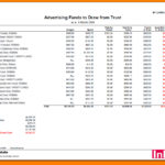 Sample Of Trust Accounting Excel Template For Trust Accounting Excel Template Download For Free