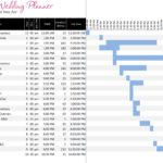 Sample Of Wedding Day Timeline Template Excel Intended For Wedding Day Timeline Template Excel For Personal Use