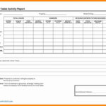 Sample Of Weekly Status Report Template Excel Intended For Weekly Status Report Template Excel Templates