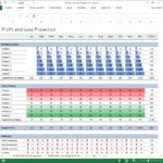 Samples Of 12 Month Profit And Loss Projection Excel Template Within 12 Month Profit And Loss Projection Excel Template Download For Free