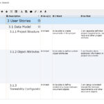 Samples Of Agile User Story Template Excel For Agile User Story Template Excel Letter