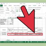 Samples Of Amortization Schedule Excel Template Throughout Amortization Schedule Excel Template For Google Spreadsheet