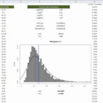 Samples Of Bell Curve Excel Template With Bell Curve Excel Template Download For Free