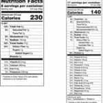 Samples Of Blank Nutrition Label Template Excel To Blank Nutrition Label Template Excel For Google Sheet